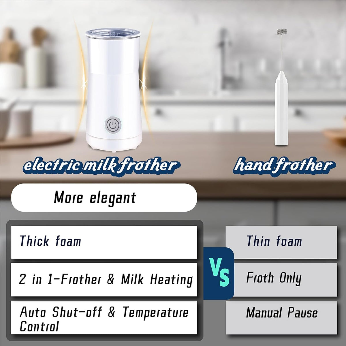 Milk Frother Simple Milk Frother and Steamer 2-In-1 Milk Steamer with Hot Milk Foam and Hot Milk for Latte, Macchiato, Cappuccinos, White （Medium）