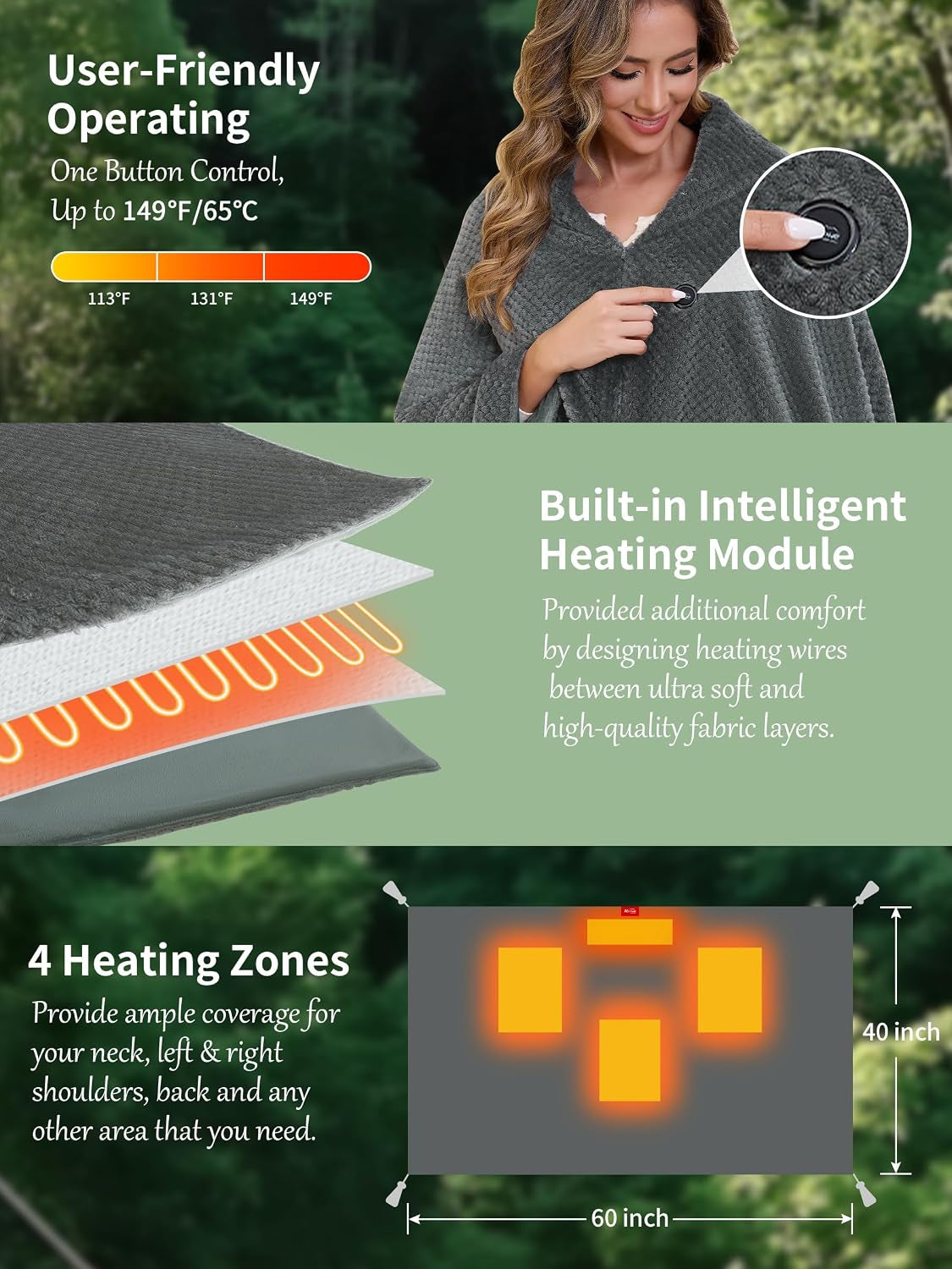 Heated Blanket Throw Battery Operated, Portable Wearable Heat Shawl Poncho