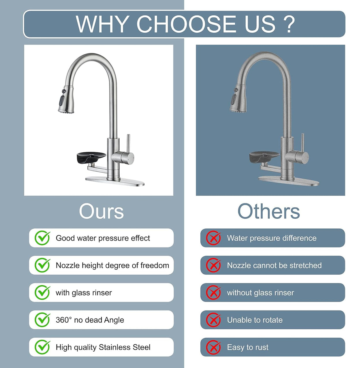 Brushed Nickel Kitchen Faucet with Glass Rinser, Pull down Sprayer with 3 Water Modes, Single Handle Stainless Steel Kitchen Sink Faucet with Deck Plate, Modern High Arc Design