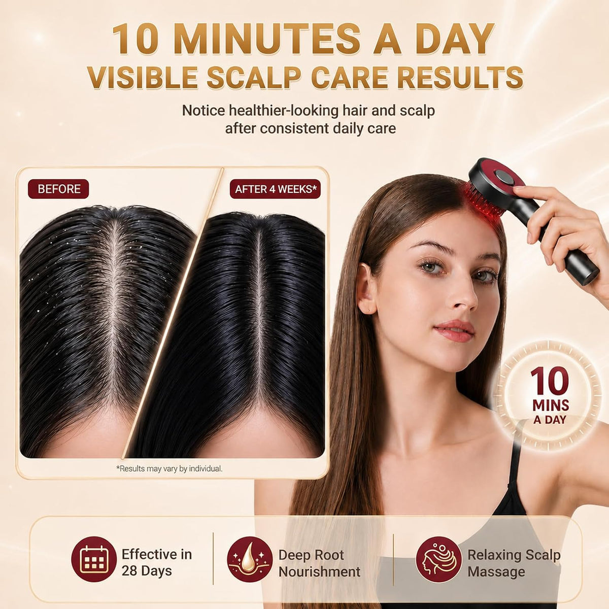 Scalp Massager, 3-In-1 Hair Oil Applicator, Cordless Electric Massager, IPX7 Waterproof, Portable Scalp Brush for Hair Growth & Dandruff Removal, Salon Home & Travel Use, Grey