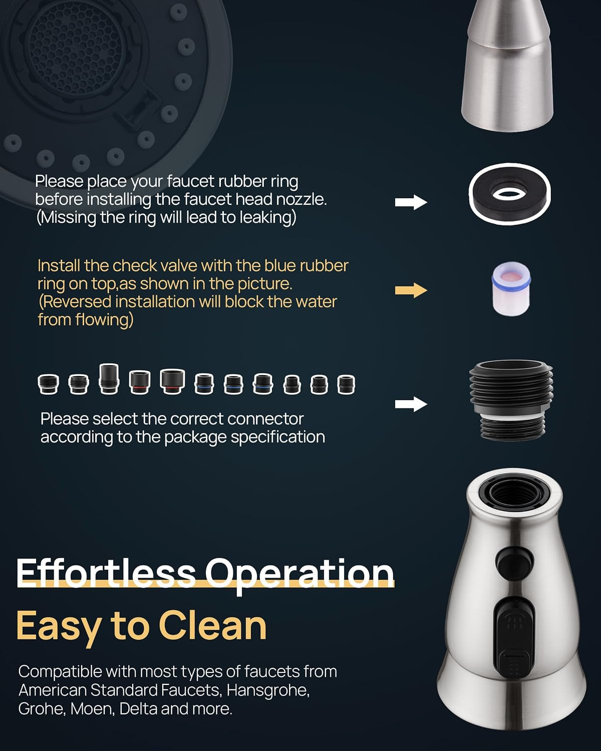 Kitchen Faucet Sprayer Head Replacement with 15 Adapters (UPDATED)