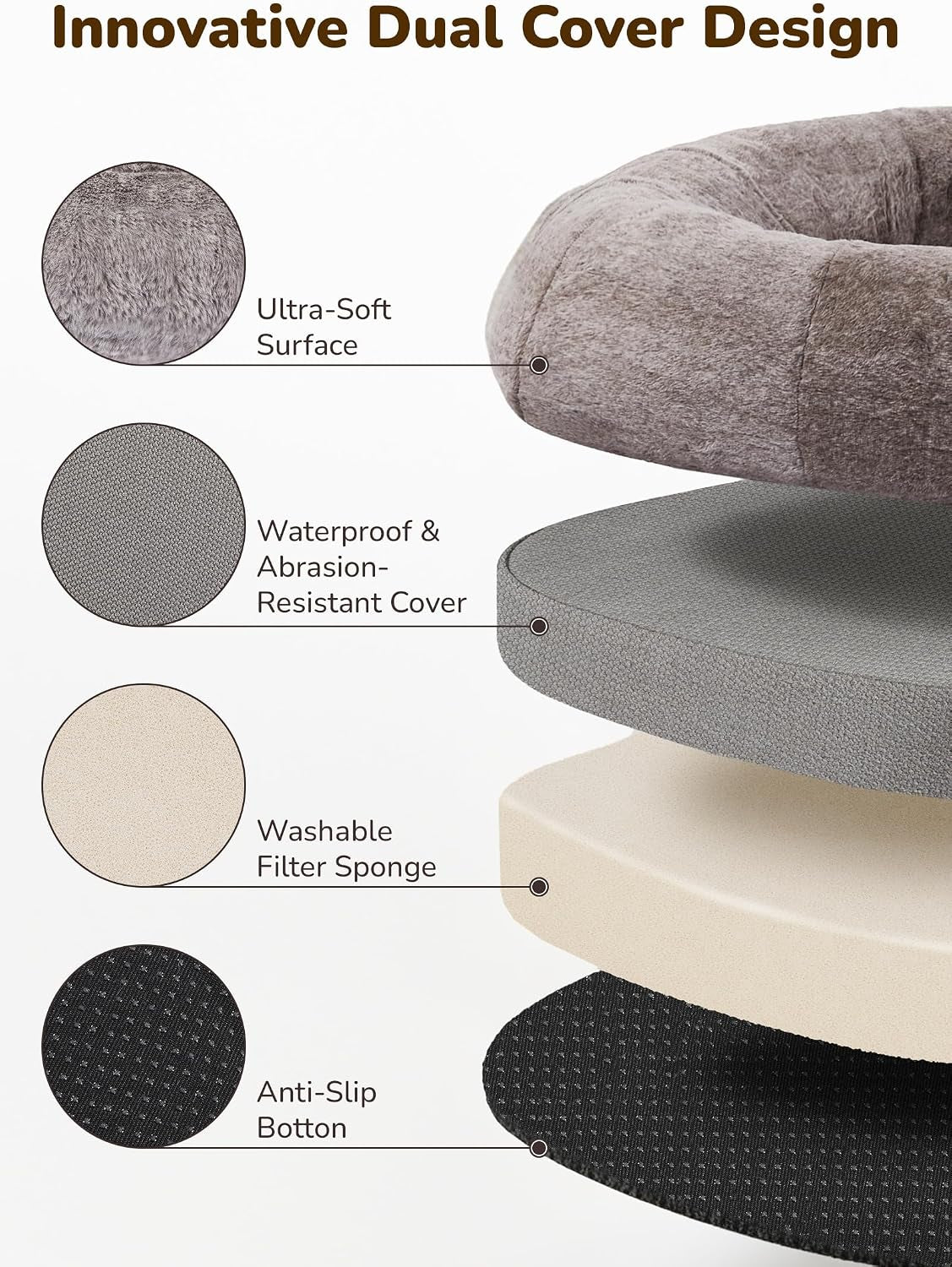 Human Dog Bed 75"X47"X12", Dual-Sided Waterproof Washable Grey