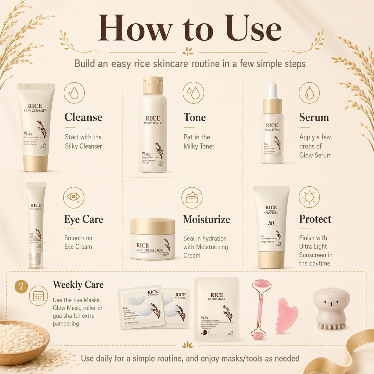 13PCS Rice Korean Skin Care Set, Korean Skincare Set, Korean Skin Care Kit - Rice Cleanser, Toner, Serum, Cream, Mask, Gua Sha & Headband, Gentle Skincare for Girls 10-12