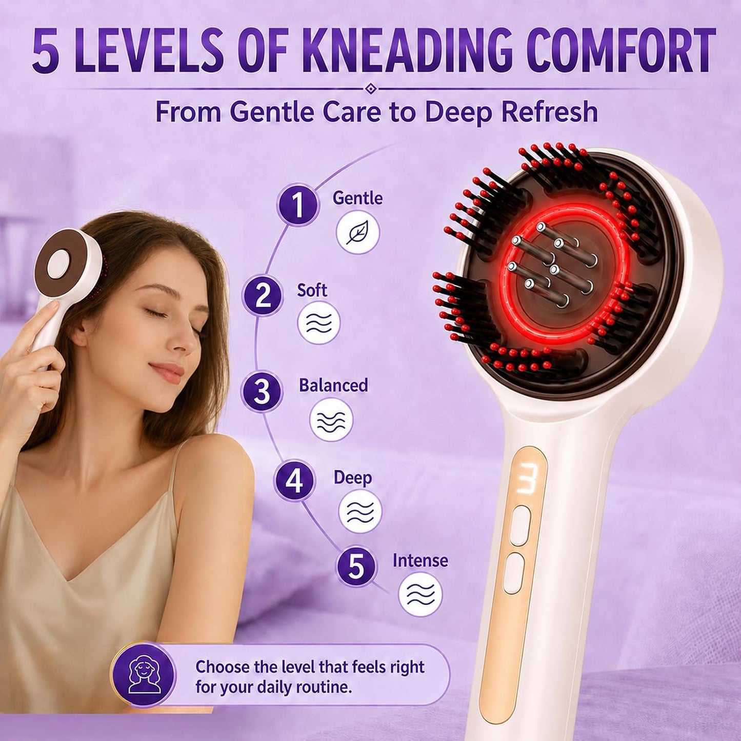 Electric Scalp Massager, 3-In-1 Hair Oil Applicator, IPX7 Waterproof Scalp Scrubber, Rechargeable Portable Head Massager Scalp Brush for Home & Travel (White)