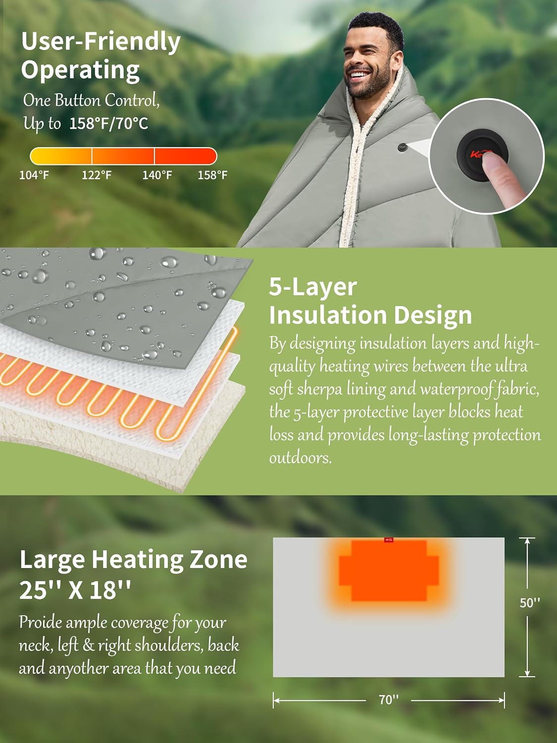 Heated Blanket Battery Operated, Portable Electric Heated Shawl Throw